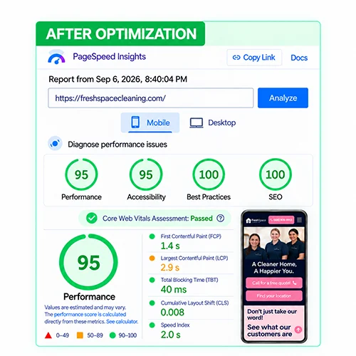 PageSpeed result after optimization