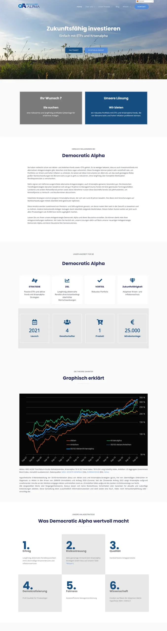 Democratic Alpha website project